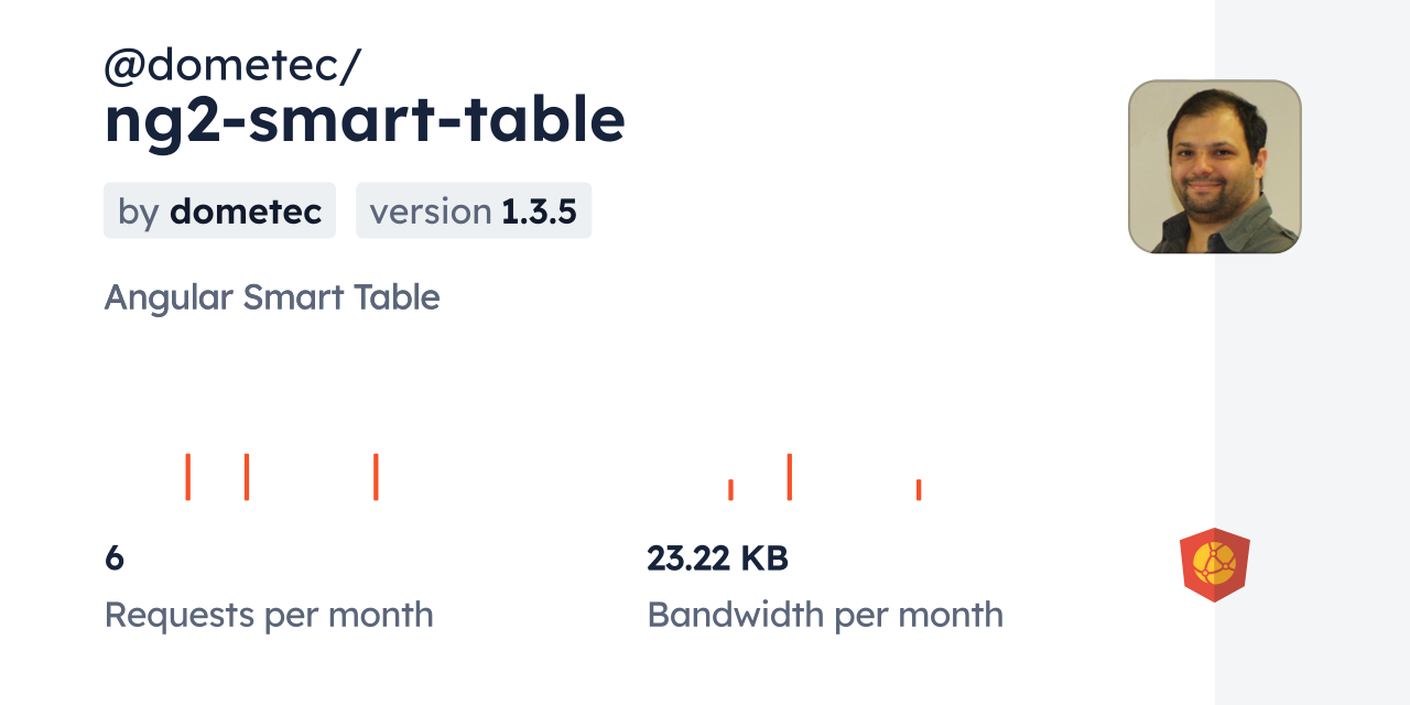 dometec/ng2smarttable CDN by jsDelivr A CDN for npm and GitHub