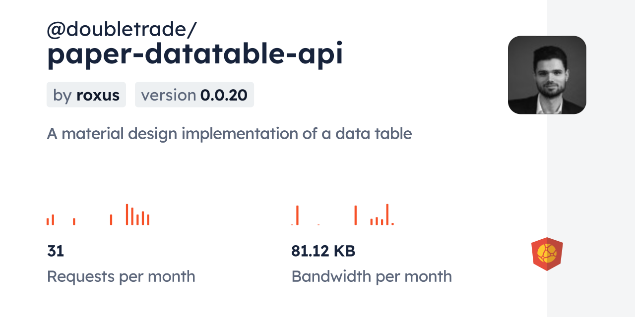 @doubletrade/paper-datatable-api CDN by jsDelivr - A CDN for npm and GitHub