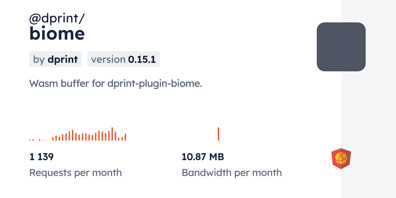 @dprint/biome CDN by jsDelivr - A CDN for npm and GitHub