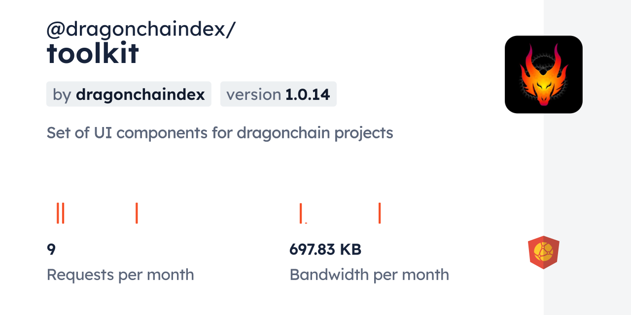 @dragonchaindex/toolkit CDN by jsDelivr - A CDN for npm and GitHub