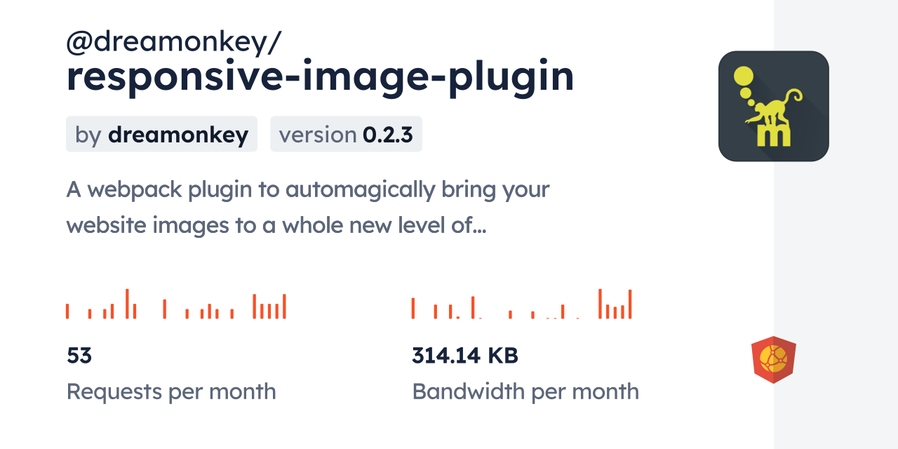 @dreamonkey/responsive-image-plugin CDN by jsDelivr - A CDN for npm and ...