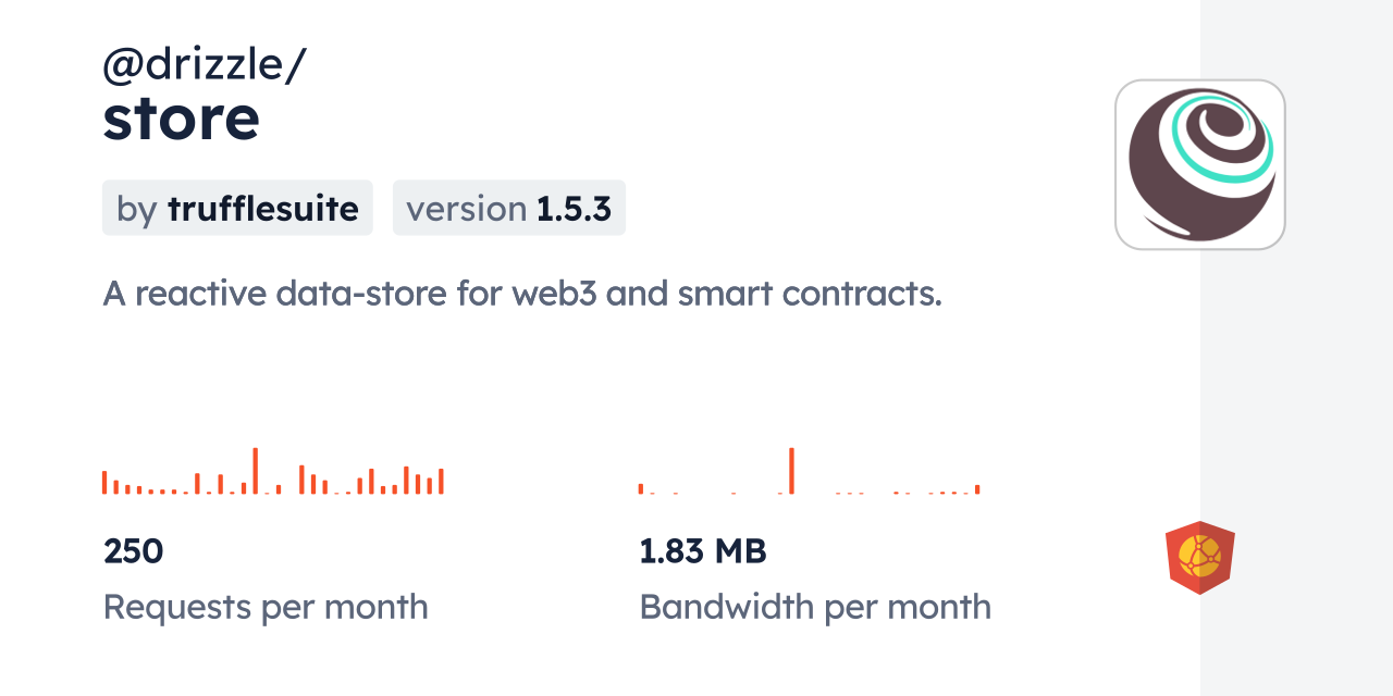 @drizzle/store CDN by jsDelivr - A CDN for npm and GitHub