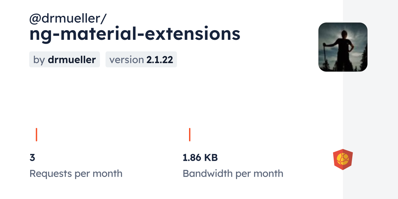 @drmueller/ng-material-extensions CDN by jsDelivr - A CDN for npm and ...