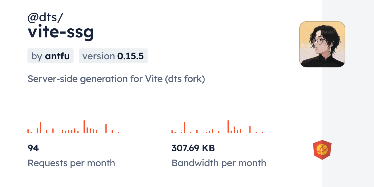 @dts/vite-ssg CDN by jsDelivr - A CDN for npm and GitHub