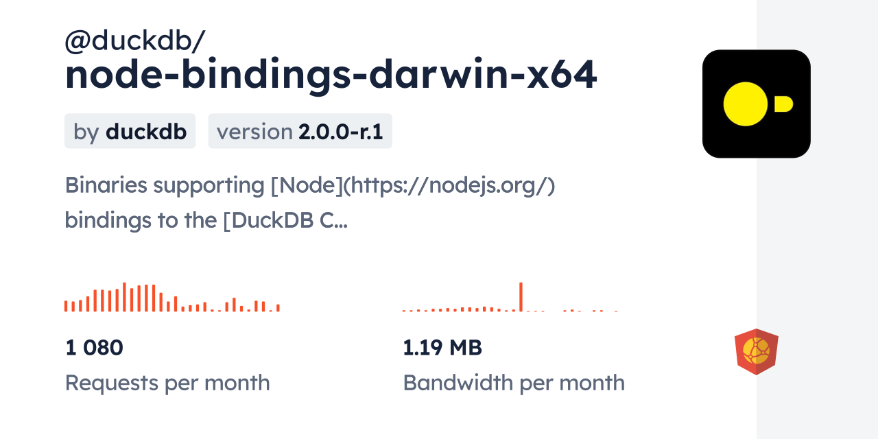 @duckdb/node-bindings-darwin-x64 CDN by jsDelivr - A CDN for npm and GitHub