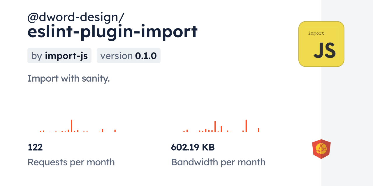 @dword-design/eslint-plugin-import CDN by jsDelivr - A CDN for npm and ...