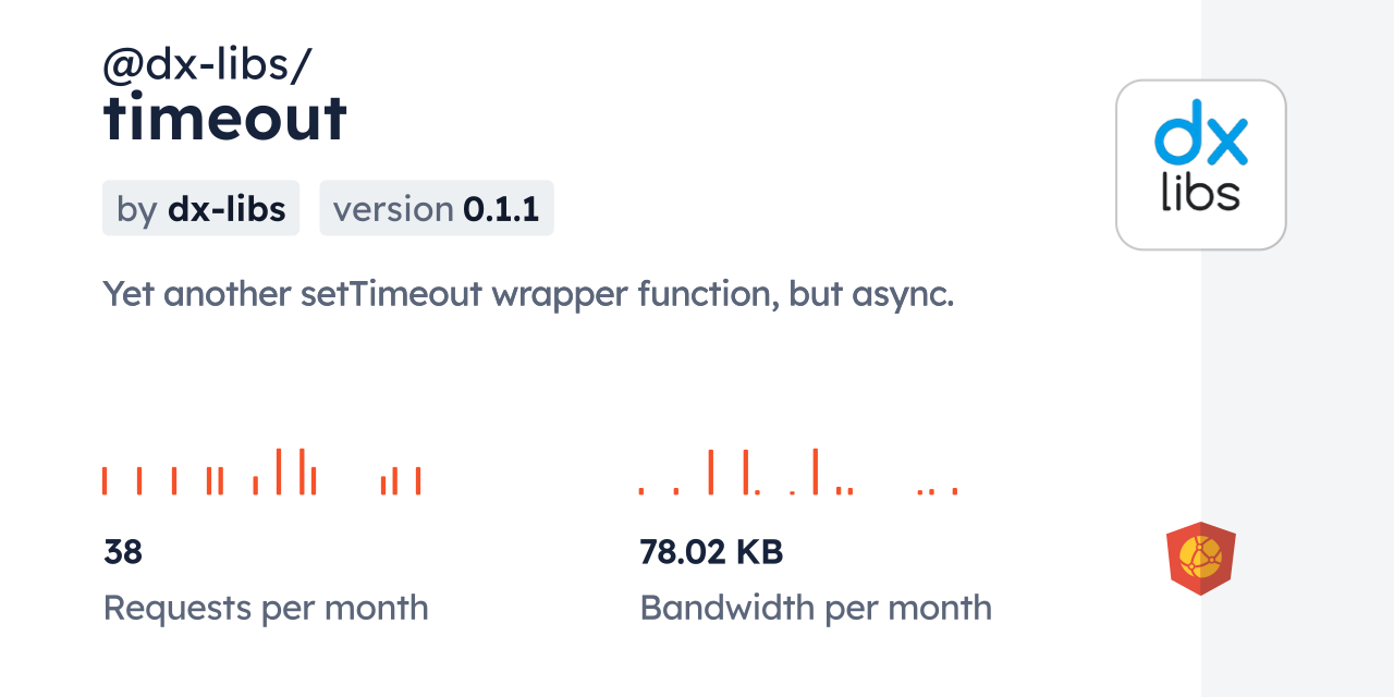 @dx-libs/timeout CDN by jsDelivr - A CDN for npm and GitHub