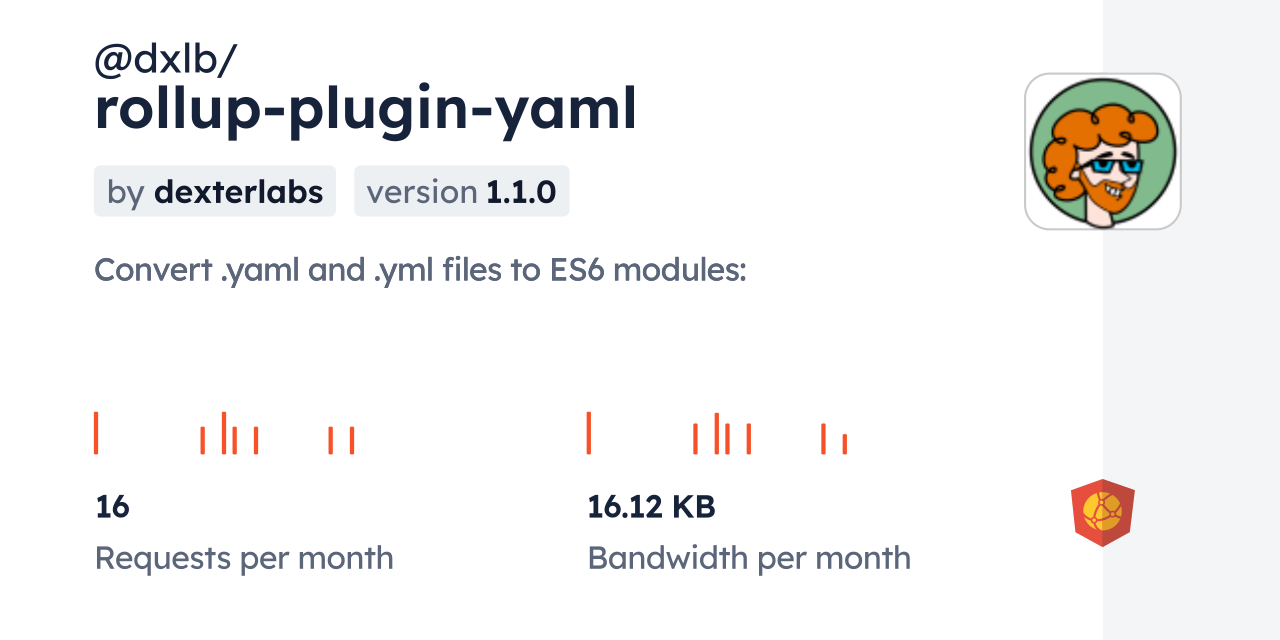 @dxlb/rollup-plugin-yaml CDN by jsDelivr - A CDN for npm and GitHub