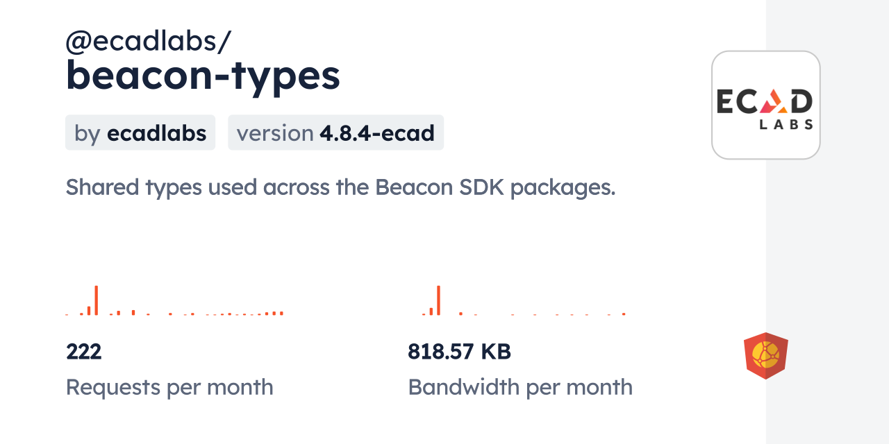 @ecadlabs/beacon-types CDN by jsDelivr - A CDN for npm and GitHub