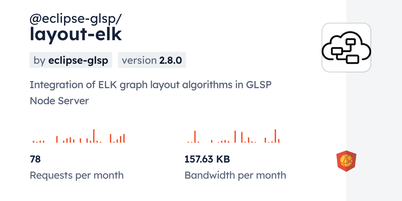 @eclipse-glsp/layout-elk CDN by jsDelivr - A CDN for npm and GitHub