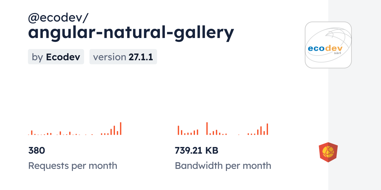 @ecodev/angular-natural-gallery CDN by jsDelivr - A CDN for npm and GitHub
