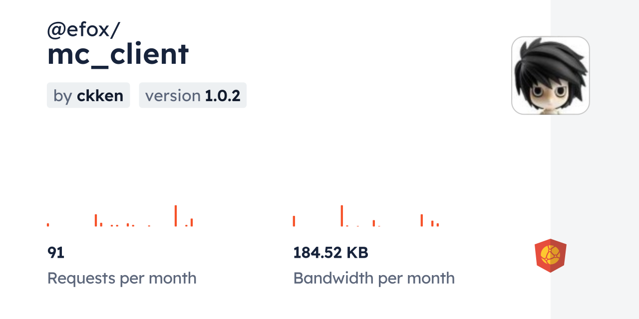 @efox/mc_client CDN by jsDelivr - A CDN for npm and GitHub