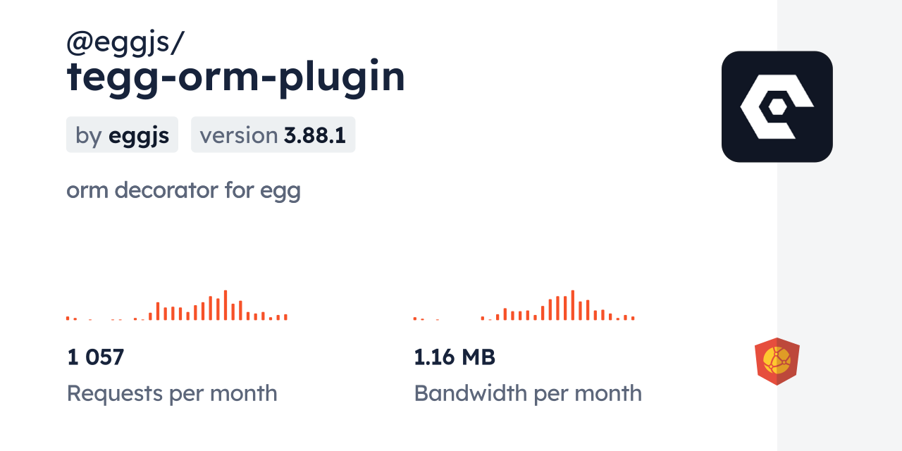 @eggjs/tegg-orm-plugin CDN by jsDelivr - A CDN for npm and GitHub