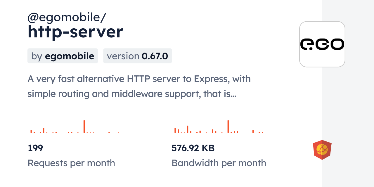 @egomobile/http-server CDN by jsDelivr - A CDN for npm and GitHub