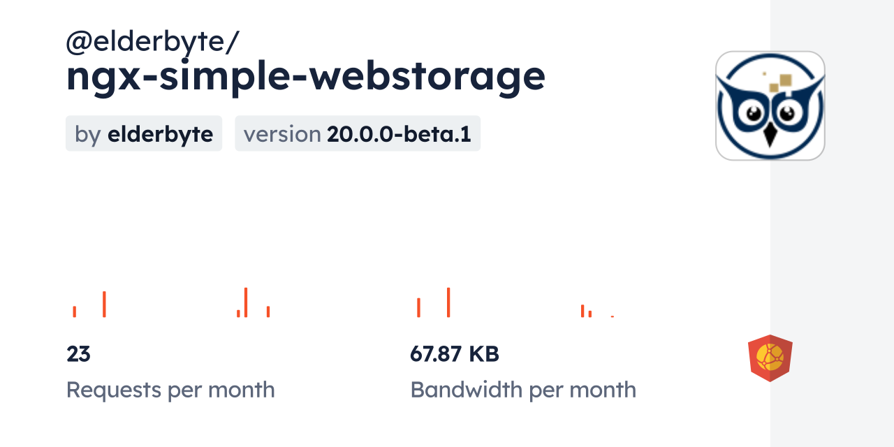 @elderbyte/ngx-simple-webstorage CDN by jsDelivr - A CDN for npm and GitHub