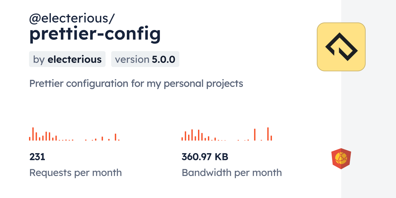 @electerious/prettier-config CDN by jsDelivr - A CDN for npm and GitHub