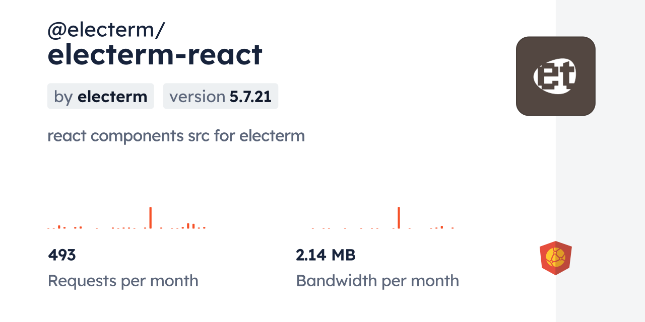 @electerm/electerm-react CDN by jsDelivr - A CDN for npm and GitHub