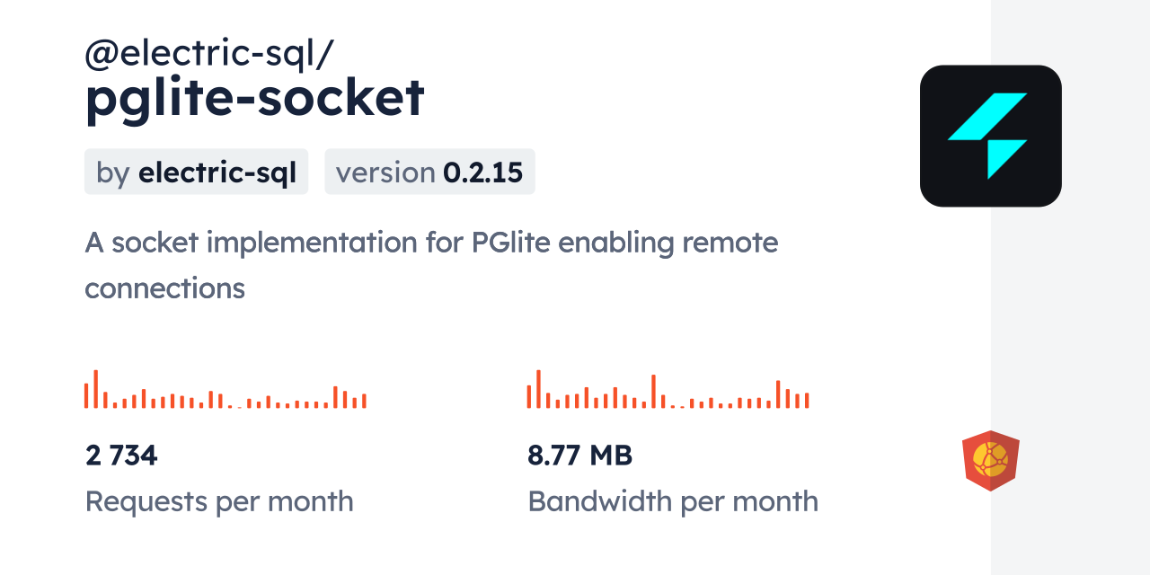 @electric-sql/pglite-socket CDN by jsDelivr - A CDN for npm and GitHub