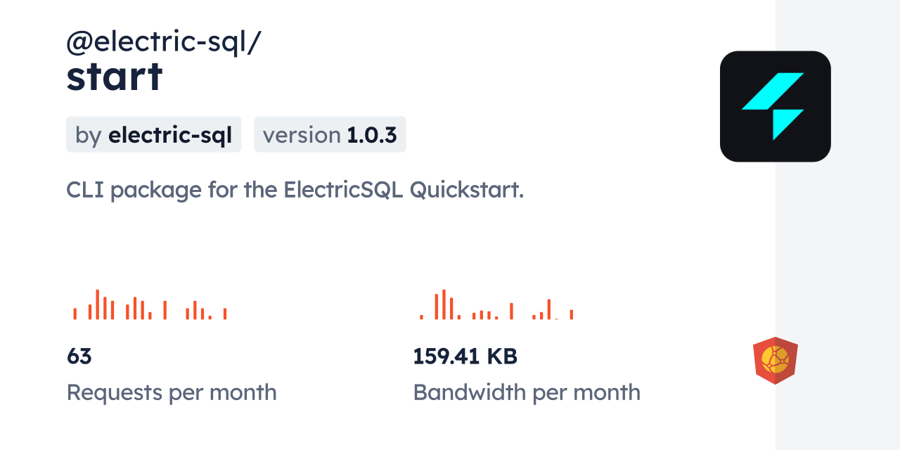 @electric-sql/start CDN by jsDelivr - A CDN for npm and GitHub