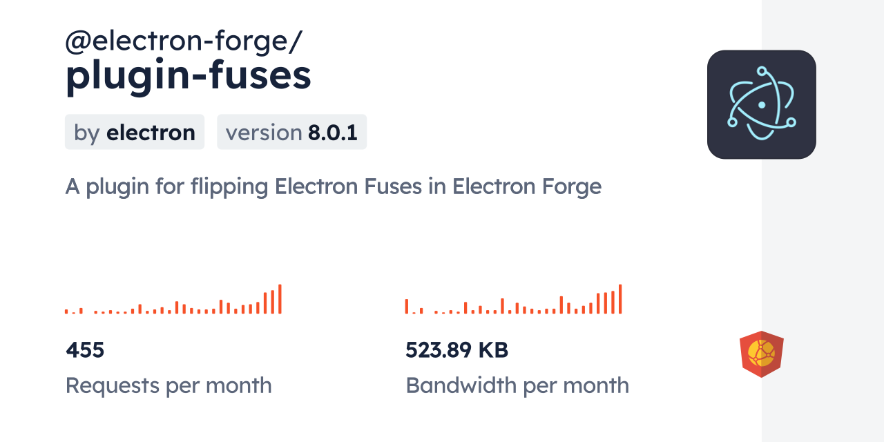 @electron-forge/plugin-fuses CDN by jsDelivr - A CDN for npm and GitHub