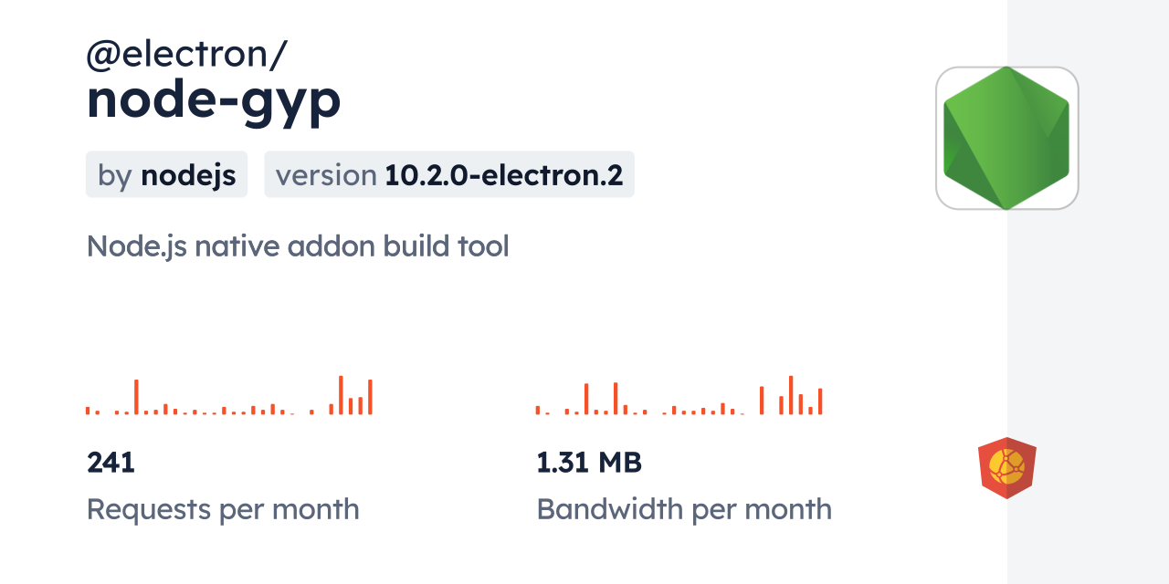 @electron/node-gyp CDN by jsDelivr - A CDN for npm and GitHub