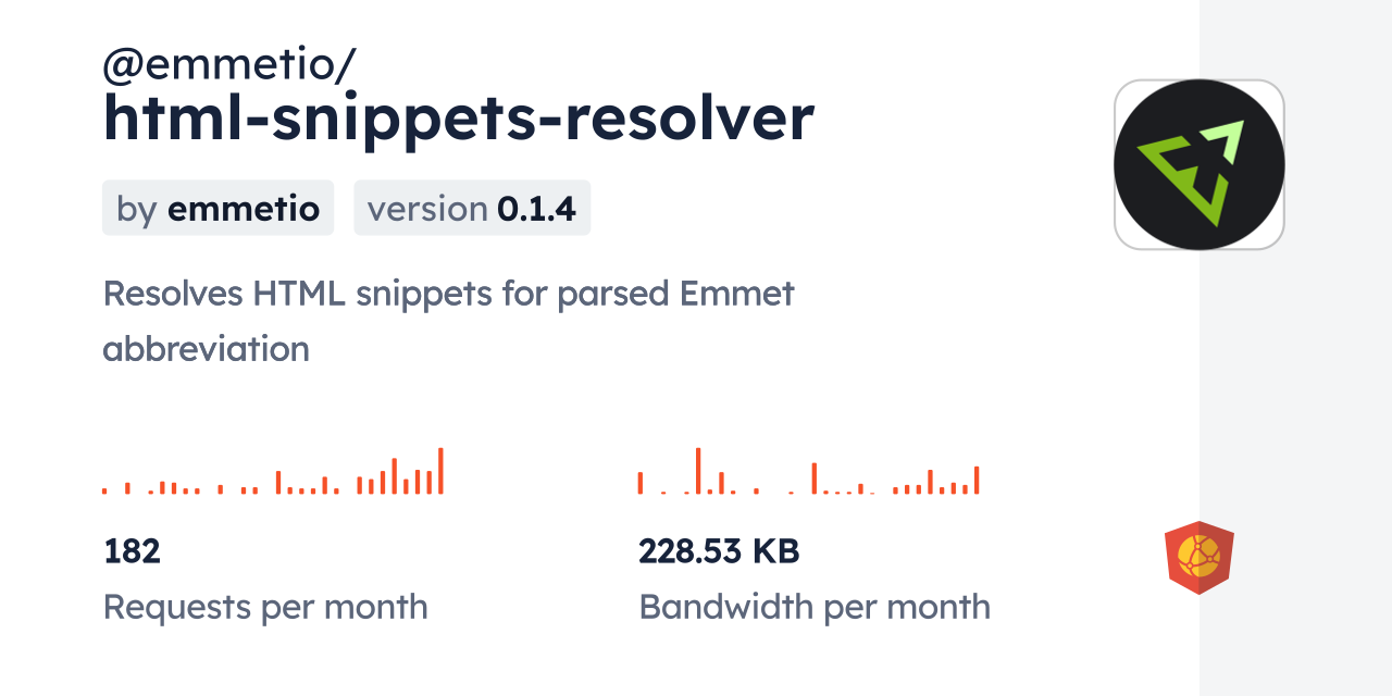 @emmetio/html-snippets-resolver CDN by jsDelivr - A CDN for npm and GitHub