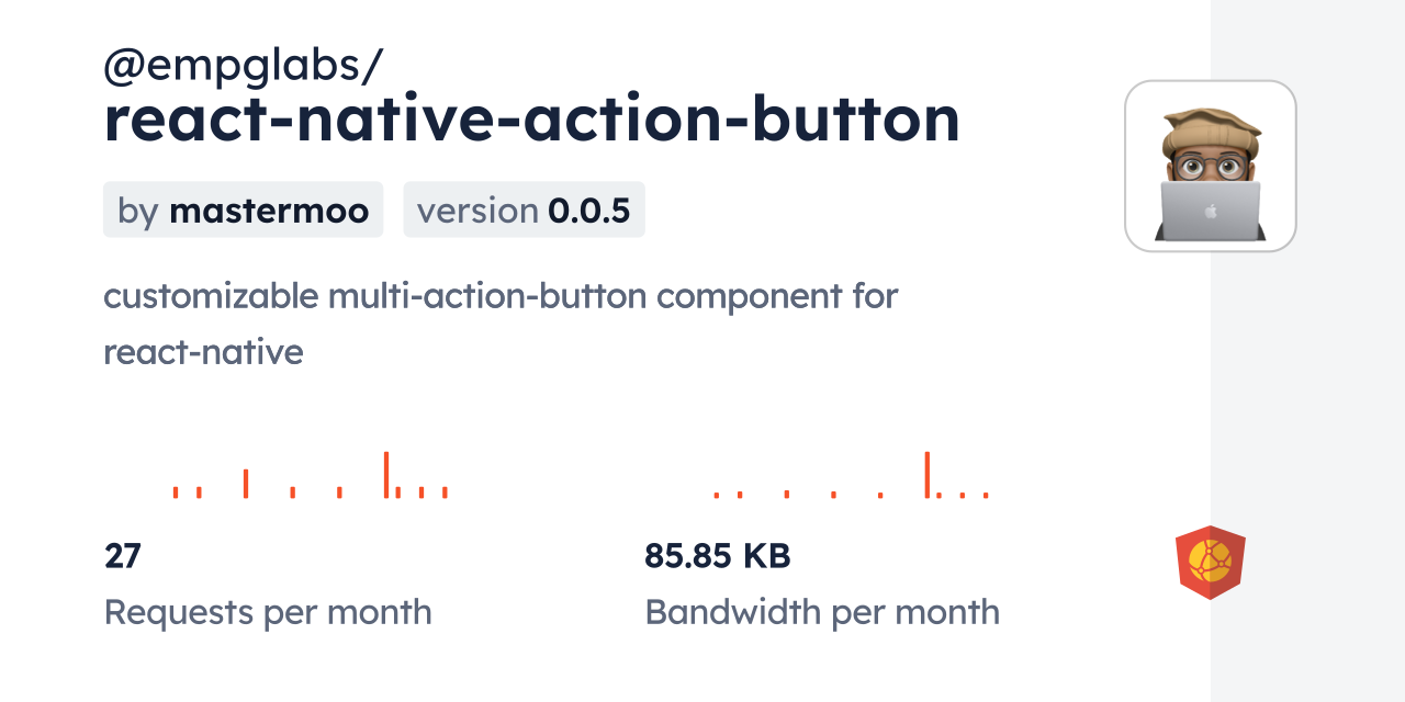 @empglabs/react-native-action-button CDN by jsDelivr - A CDN for npm ...