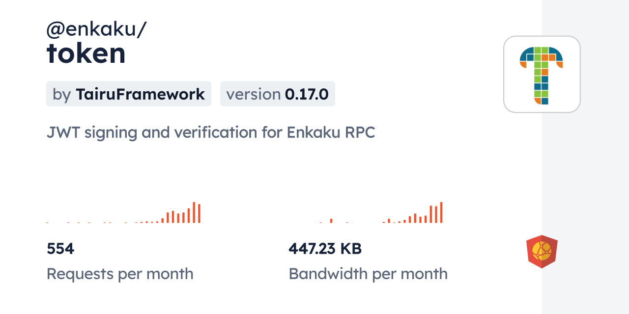 @enkaku/token CDN by jsDelivr - A CDN for npm and GitHub