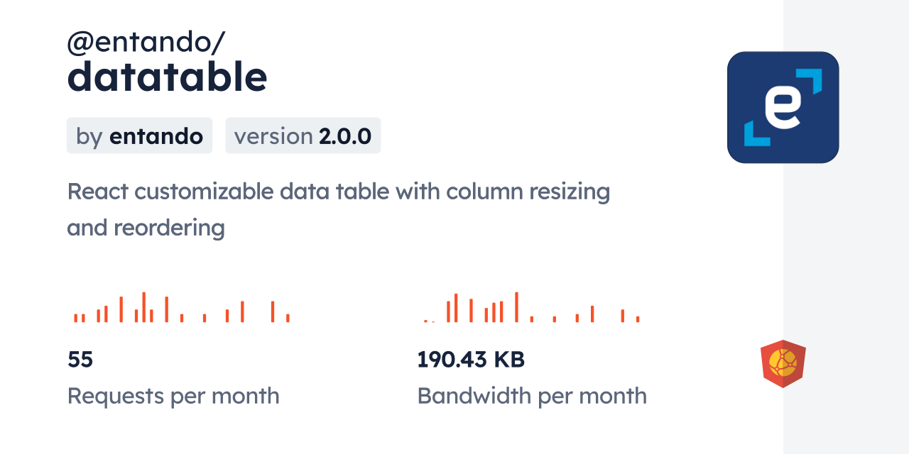 @entando/datatable CDN by jsDelivr - A CDN for npm and GitHub