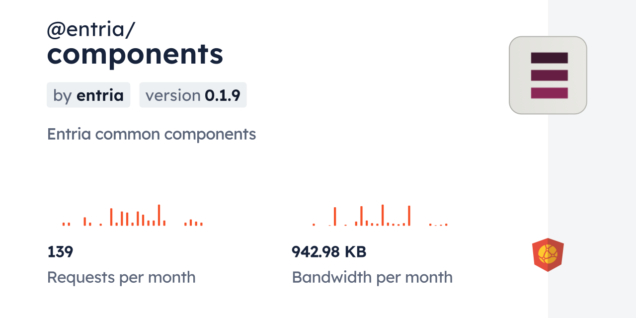 @entria/components CDN by jsDelivr - A CDN for npm and GitHub