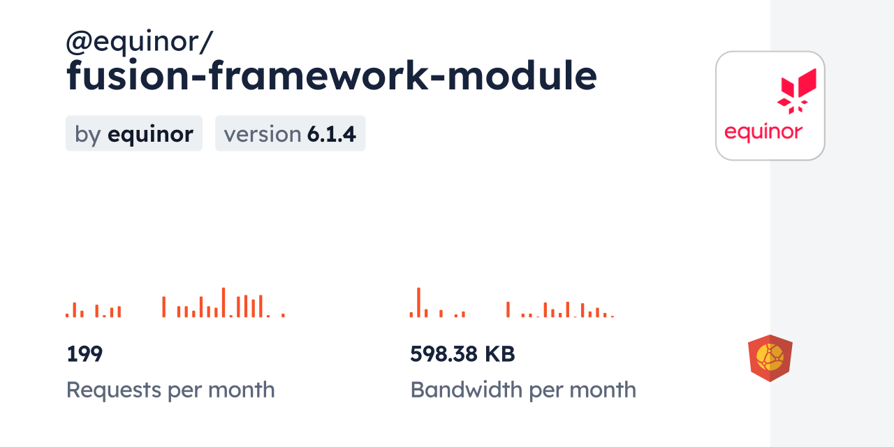 @equinor/fusion-framework-module CDN by jsDelivr - A CDN for npm and GitHub