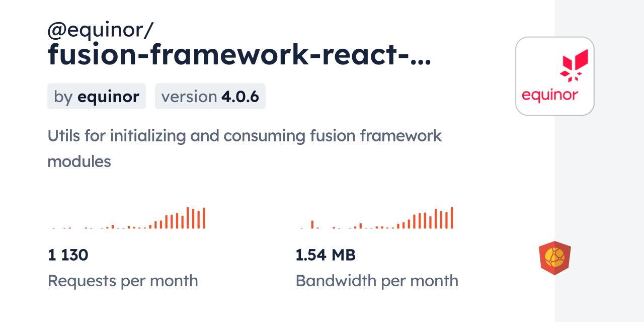 @equinor/fusion-framework-react-module CDN by jsDelivr - A CDN for npm ...