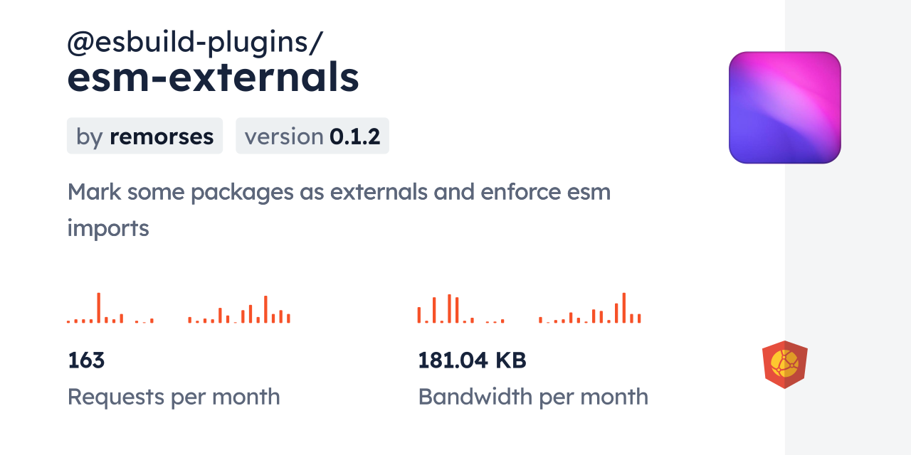 @esbuild-plugins/esm-externals CDN by jsDelivr - A CDN for npm and GitHub