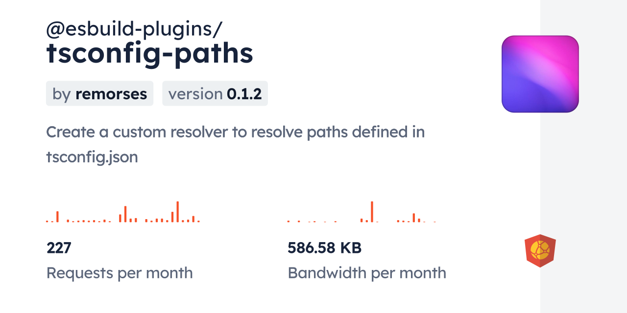 @esbuild-plugins/tsconfig-paths CDN by jsDelivr - A CDN for npm and GitHub