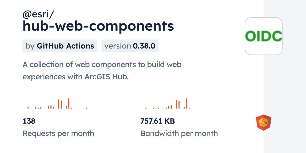 @esri/hub-web-components CDN by jsDelivr - A CDN for npm and GitHub