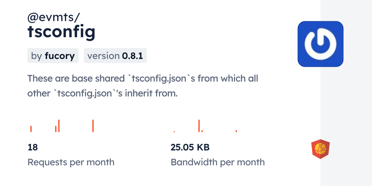 @evmts/tsconfig CDN by jsDelivr - A CDN for npm and GitHub