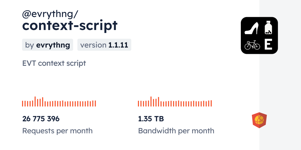 @evrythng/context-script CDN by jsDelivr - A CDN for npm and GitHub