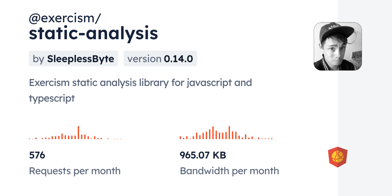 @exercism/static-analysis CDN by jsDelivr - A CDN for npm and GitHub