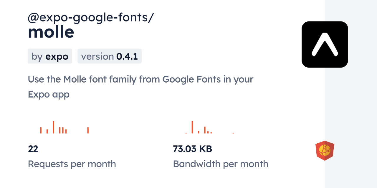 @expo-google-fonts/molle CDN by jsDelivr - A CDN for npm and GitHub