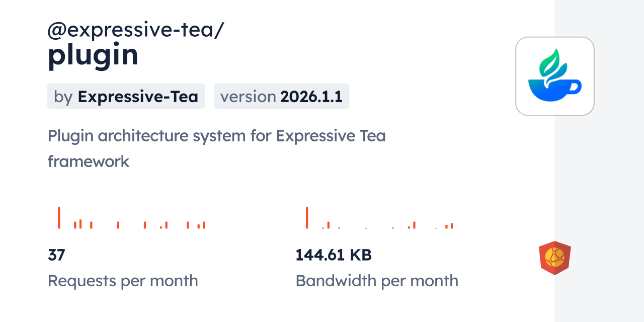 @expressive-tea/plugin CDN by jsDelivr - A CDN for npm and GitHub