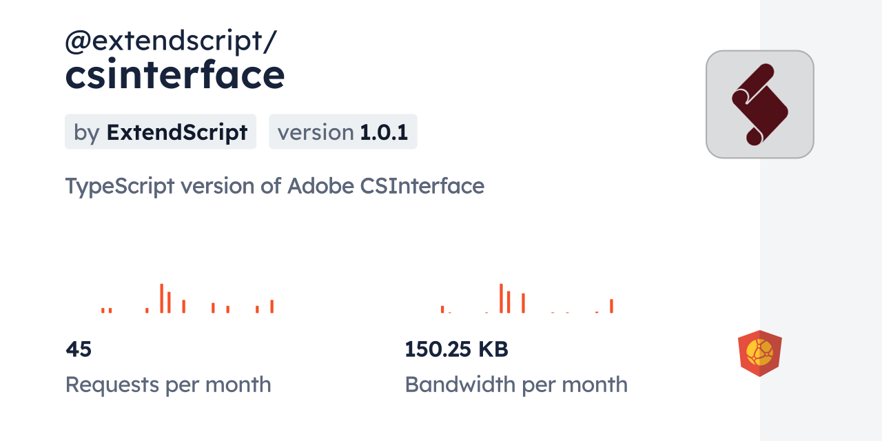@extendscript/csinterface CDN by jsDelivr - A CDN for npm and GitHub