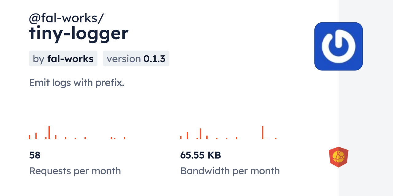 @fal-works/tiny-logger CDN by jsDelivr - A CDN for npm and GitHub