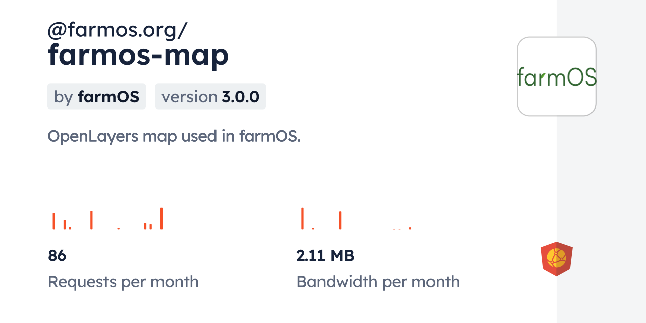 @farmos.org/farmos-map CDN by jsDelivr - A CDN for npm and GitHub