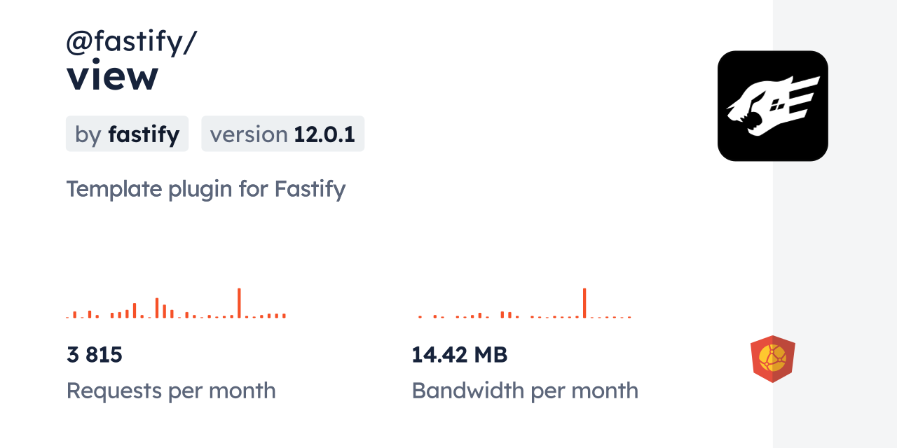 @fastify/view CDN by jsDelivr - A CDN for npm and GitHub