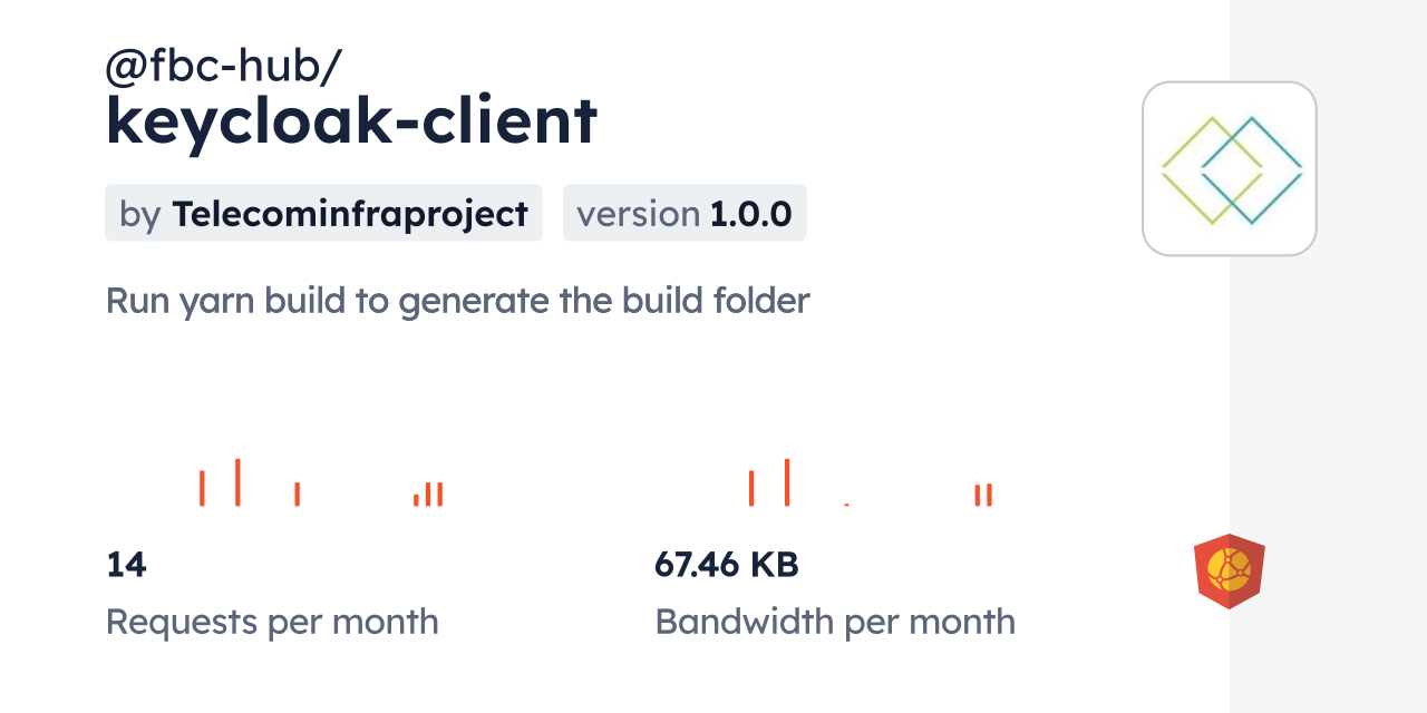 fbchub/keycloakclient CDN by jsDelivr A CDN for npm and GitHub