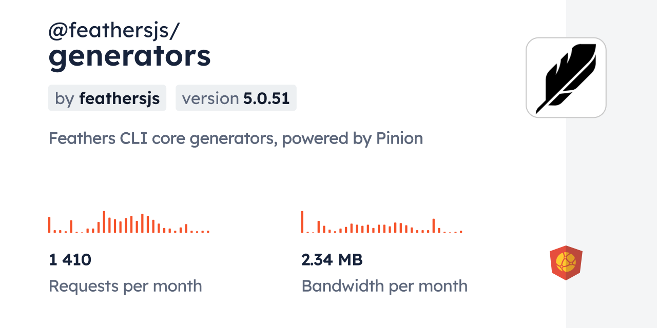 @feathersjs/generators CDN by jsDelivr - A CDN for npm and GitHub