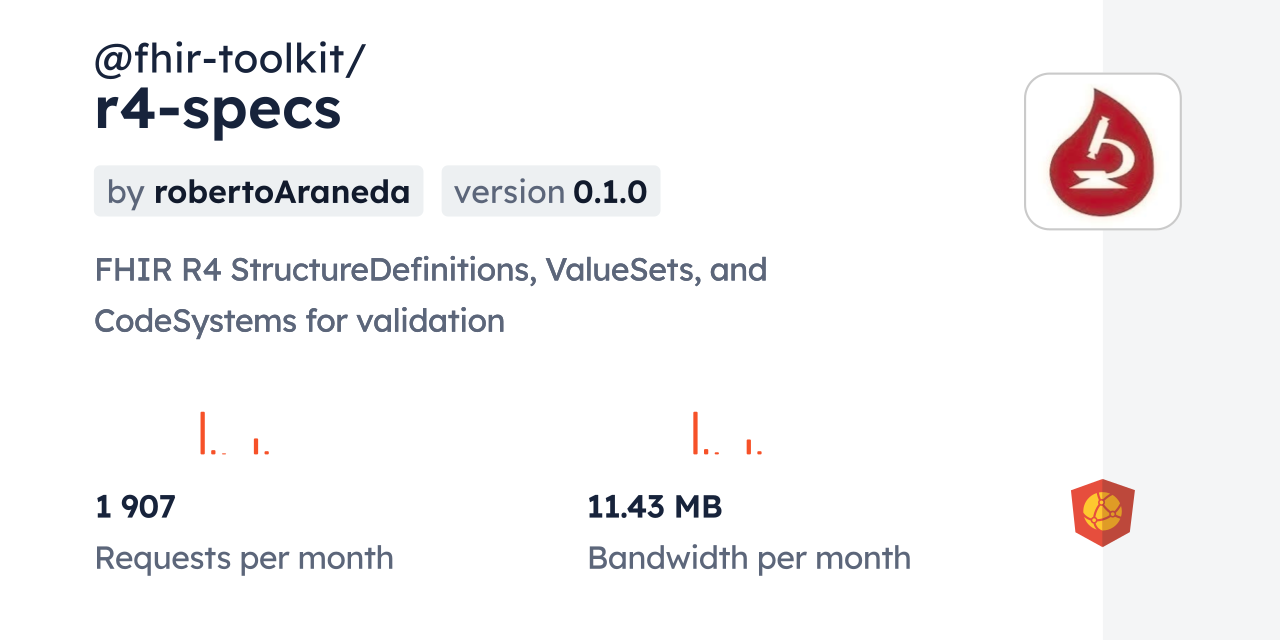 @fhir-toolkit/r4-specs CDN by jsDelivr - A CDN for npm and GitHub