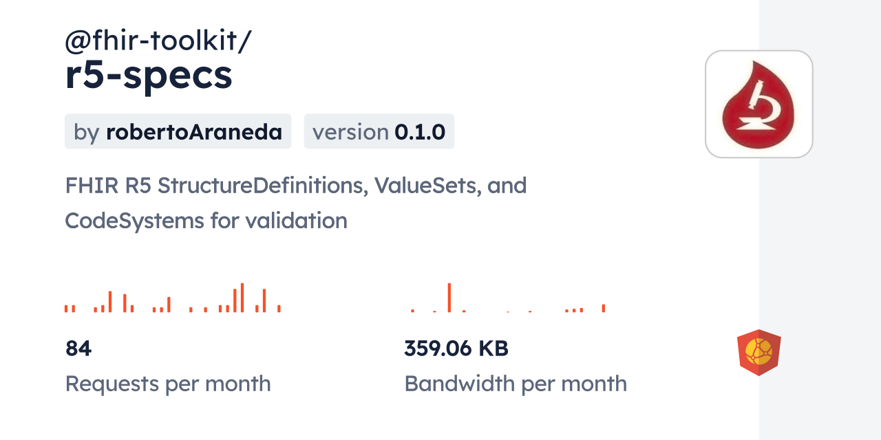 @fhir-toolkit/r5-specs CDN by jsDelivr - A CDN for npm and GitHub