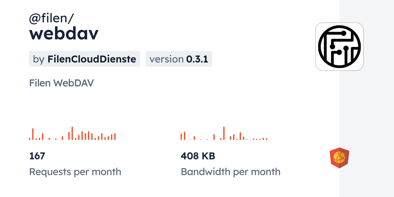@filen/webdav CDN by jsDelivr - A CDN for npm and GitHub