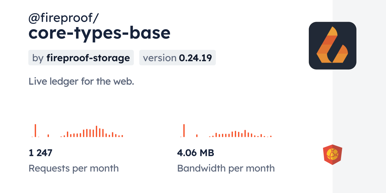 @fireproof/core-types-base CDN by jsDelivr - A CDN for npm and GitHub